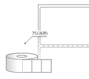 RL050025DT 라벨크기: 50 x 25 (mm) , 지관: 75mm [8,000라벨/Roll]