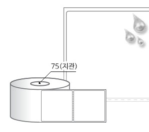 RL8080PPDT 흰색(방수) PP 감열지, 80 x 80 (mm), 지관: 75mm [1,000라벨/Roll]