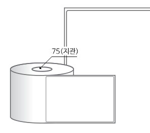 RL100149DT 라벨크기: 100 x 149 (mm) , 지관: 75mm [1,000라벨/Roll]