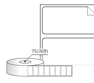 RL4020RVDT, 흰색시치미감열지, 40 x 20 (mm), 지관: 75mm  [5,000라벨/Roll]