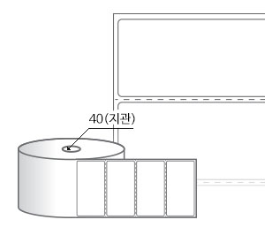 RS8040DT 라벨크기: 80 x 40 (mm) , 지관: 40mm [750라벨/Roll]