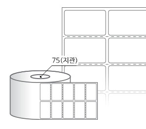 RL045027DT 라벨크기: 45 x 27 (mm) , 지관: 75mm [8,000라벨/Roll]